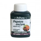 MedPharma: Papaya enzym bez cukru 107tbl.