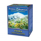 Everest Ayurveda: Bylinný čaj VYANA 100g